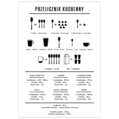 Grafika przedstawia tablicę z przelicznikami kuchennymi: łyżka, łyżeczka, szczypta, kubek, szklanka, filiżanka, litr.