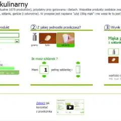 Ile łyżek mąki to 40 gram? Prosty przelicznik miar w kuchni