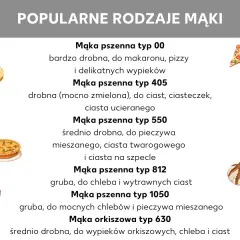 Co oznacza typ mąki i jak dobrać najlepszy rodzaj do wypieku: poradnik