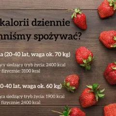 Ile kalorii dziennie? Odkryj prawdziwe zapotrzebowanie twojego organizmu