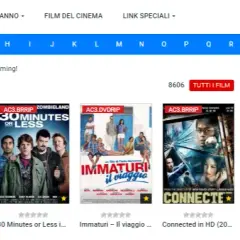 CineBlog01: Co to za platforma i dlaczego budzi kontrowersje?