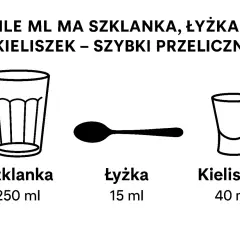 1/3 szklanki oleju: Ile to ml, g i łyżek? Szybka ściągawka!