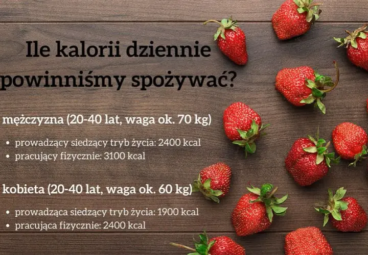 Ile kalorii dziennie? Odkryj prawdziwe zapotrzebowanie twojego organizmu