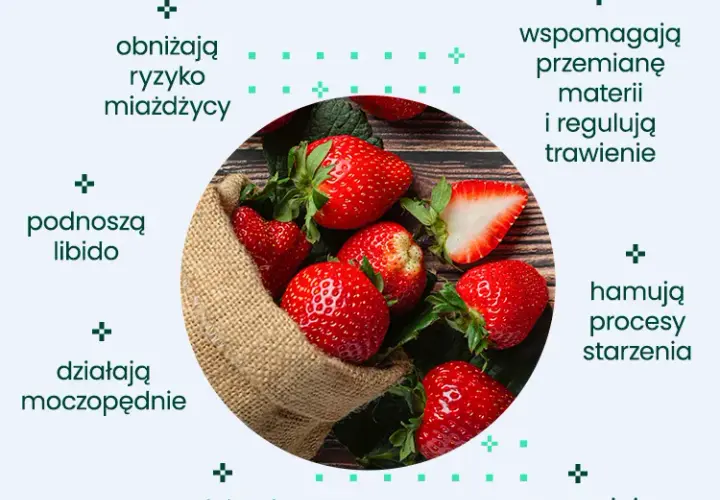 Kalorie w truskawkach: Zaskakująco niski licznik kalorii 200g owoców