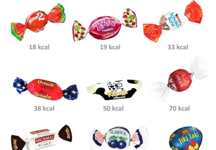 Ile kalorii mają cukierki? Zaskakujące wartości, które musisz znać