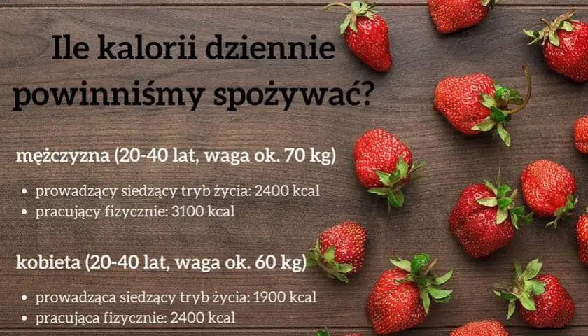Ile kalorii dziennie? Odkryj prawdziwe zapotrzebowanie twojego organizmu
