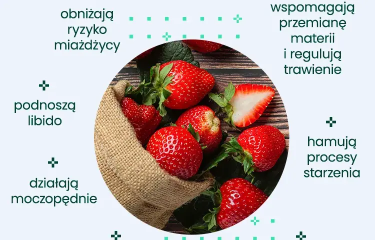 Kalorie w truskawkach: Zaskakująco niski licznik kalorii 200g owoców