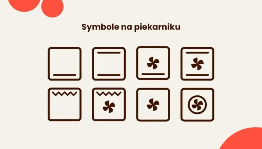  Znaczenie symboli termoobiegu i innych oznaczeń w piekarniku Amica - jak je rozpoznać?