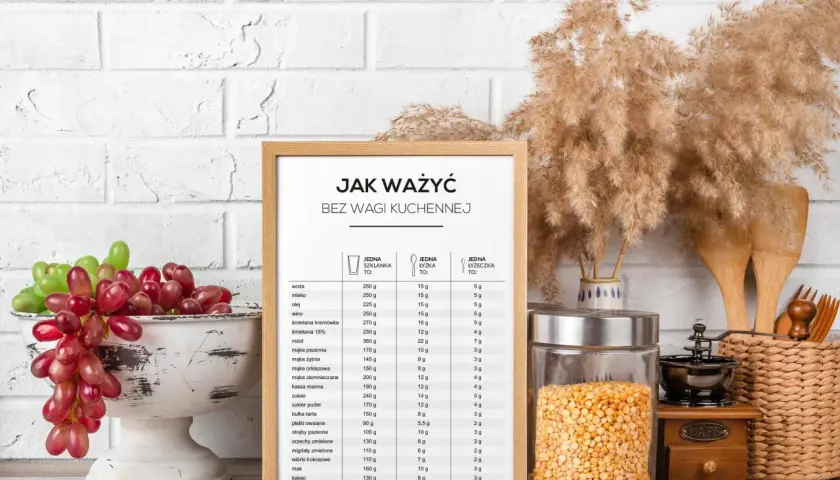 15 ml ile to gram? Rozwiej wątpliwości! Tabela przeliczników