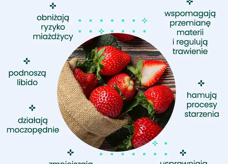 Kalorie w truskawkach: Zaskakująco niski licznik kalorii 200g owoców