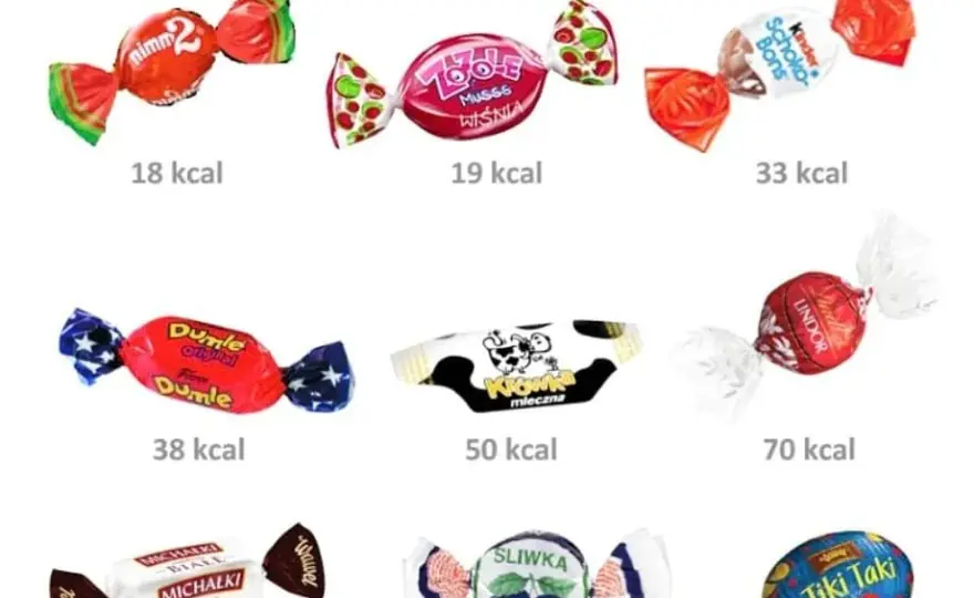 Ile kalorii mają cukierki? Zaskakujące wartości, które musisz znać