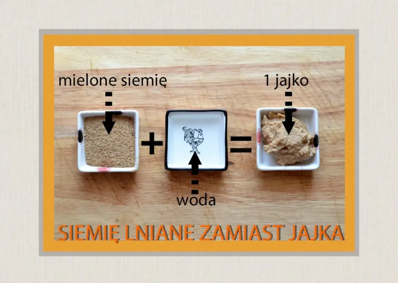 różne zamienniki jajek w kuchni wegańskiej
