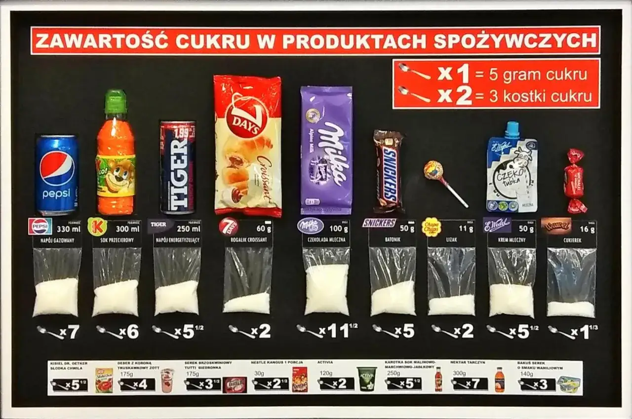 30 gramów cukru w produktach spożywczych wizualizacja